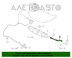 Suport de capot pentru Nissan Versa Note 13-19