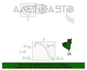 Set de noroi Ford Kuga MK3 13- 4 bucăți, nou, neoriginal, Europa