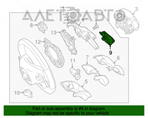 Butoanele de control de pe volanul stâng al Mercedes CLA 14-19 tip 1, uzură.