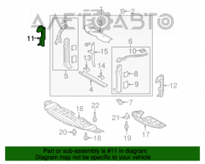 Deflectorul radiatorului dreapta pentru Toyota Sienna 11-16 3.5 SE