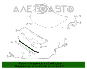 Suport de capot pentru Nissan Sentra 13-19