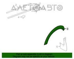 Capacul aripii spate dreapta Mini Cooper Clubman R55 07-14 negru