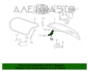 Buclele capacului portbagajului dreapta Chrysler 200 4d 11-14