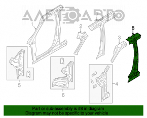 Bara caroserie centrală dreapta Ford Explorer 11-19