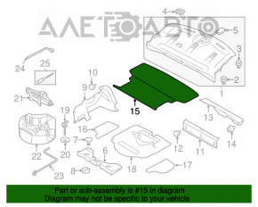 Capacitatea portbagajului Subaru Impreza 4d 17- GK