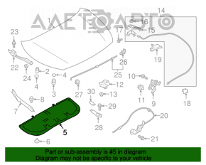 Izolarea capotei Subaru Impreza 17- GK