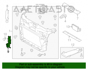 Deflectorul radiatorului dreapta pentru Ford Explorer 11-15 pre-restilizare.