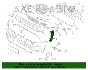 Дефлектор бампера передний правый Mini Cooper F56 3d 14-19 дорест