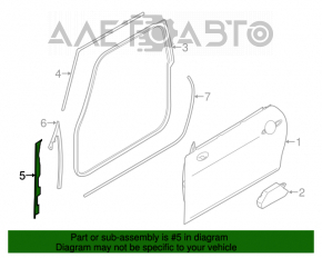 Garnitură aripă ușă - aripă dreapta Mini Cooper F56 3d 14-