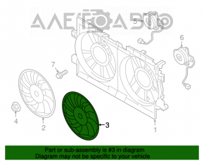 Paletele ventilatorului de răcire stânga Subaru Impreza 17- GK