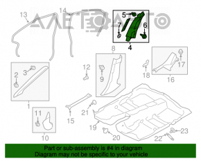 Capacul stâlpului central, curea superioară dreapta pentru Subaru Impreza 17- GK.