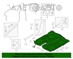 Acoperirea podelei pentru Subaru Impreza 17- GK, cutie de viteze manuală