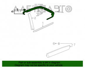 Garnitură ușă spate stânga superioară Chevrolet Equinox 10-17