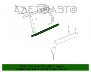 Moldură ușă-sticlă spate centrală dreapta pentru Chevrolet Equinox 10-11.