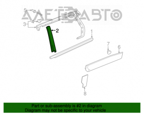 Capac usa laterala spate stanga pentru GMC Terrain 10-17