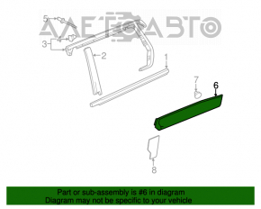 Capac usa inferioara spate dreapta GMC Terrain 10-17 structura