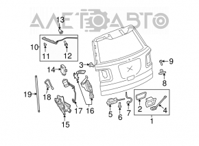 Blocare portbagaj GMC Terrain 10-17 electric.