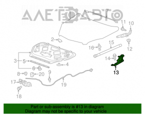 Bucla capotei dreapta pentru GMC Terrain 10-17