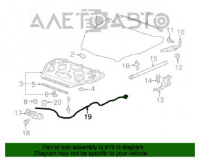 Cablu de deschidere a capotei Chevrolet Equinox 10-17 cu mâner