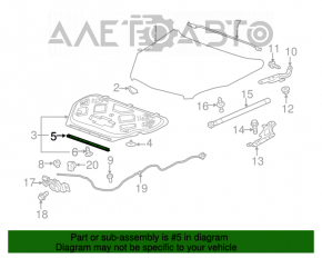 Garnitură capot față GMC Terrain 10-17