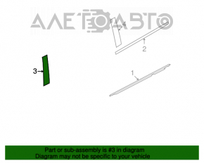 Panoul lateral spate stânga al ușii Ford Flex 09-19