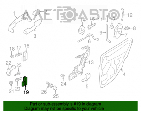 Buclele ușii din spate dreapta inferioară pentru Ford Flex 09-19.