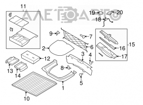 Capacitatea portbagajului Ford Flex 09-19