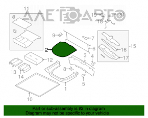 Capacitatea portbagajului Ford Flex 09-19