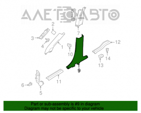 Capacul stâlpului central dreapta jos Ford Flex 09-19 gri.