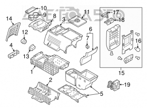 Consola centrală spate Ford Flex 09-12 pre-restilizare