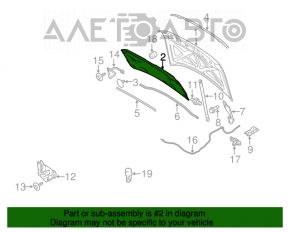 Izolarea capotei Ford Flex 09-19