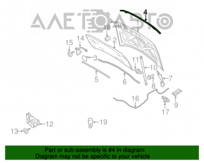 Garnitură capot frontal Ford Flex 09-19