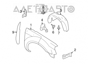 Suport aripi dreapta față Ford Flex 09-19