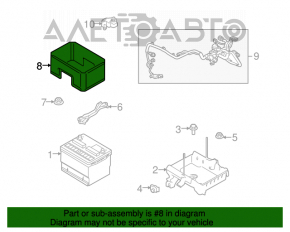 Capacul bateriei Ford Flex 09-19