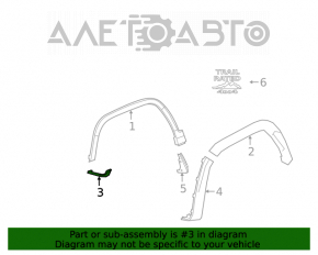 Capacul aripii fata stanga inferioara Jeep Cherokee KL 19- pe bara de protectie noua, neoriginala