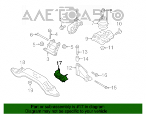 Perne cutie de viteze Subaru Outback 10-14 3.6