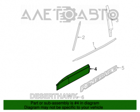 Capac usa inferioara fata dreapta Jeep Renegade 15- structura