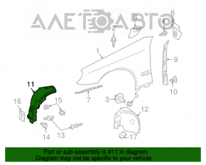 Aripa fata dreapta spate Mercedes W211 rwd