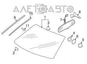 Parbriz Audi A4 B8 08-16 cu senzor de ploaie