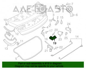 Actuatorul de blocare a capacului portbagajului Lincoln MKZ 13-20 cu închidere electrică