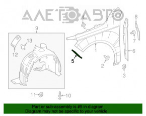 Garnitură aripă ușă - aripă dreapta Mercedes CLA 14-19 burete