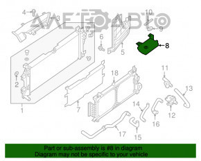 Rezervorul de expansiune al sistemului de răcire mare pentru Nissan Leaf 13-17 fără capac nou OEM original