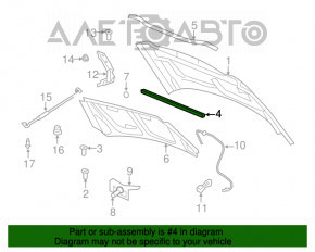 Garnitura capotei Jeep Patriot 11-17