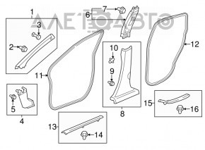 Capac prag dreapta fata pentru Honda CRV 17-22, neagra, zgarieturi