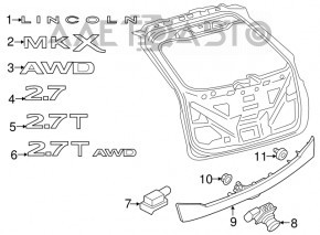 Butonul de deschidere a portbagajului Lincoln MKX 16-