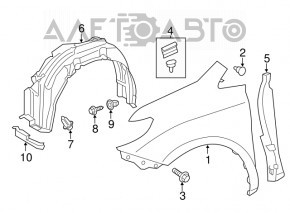 Aripa dreapta fata pentru Toyota Sienna 11-14 sub antena.