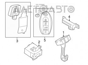 Calculatorul Smart Key Nissan Murano z51 09-14