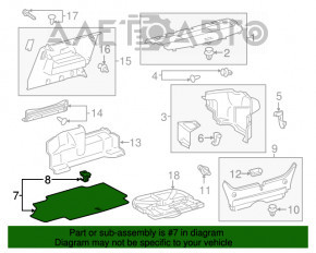 Dimensiunea portbagajului Toyota Camry v55 15-17 hibrid SUA