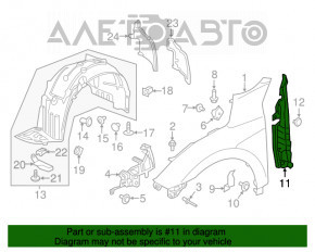 Garnitură aripă ușă - aripă dreapta Honda Civic X FC 16-20