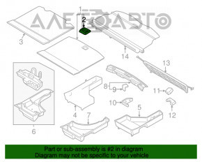 Capacitatea portbagajului Lincoln MKX 16-